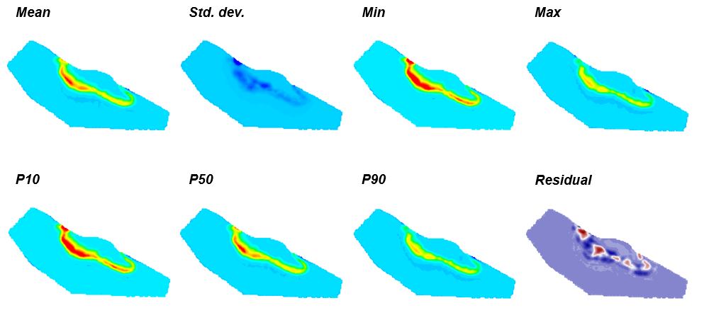 4D seismic integration